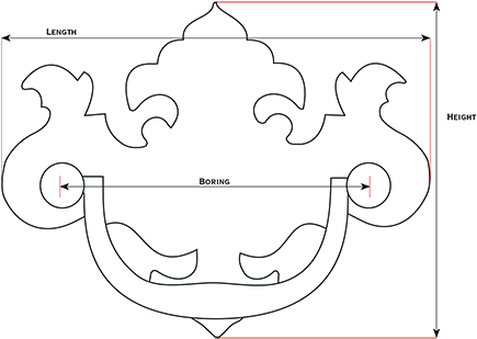 Guide To Measuring Drawer Boring Size - Measure Drawer Pulls (500x400), Png Download