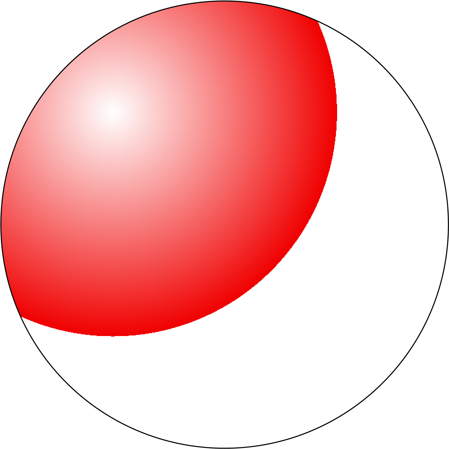 Step - Visual Studio Setclip Forum (1560x1556), Png Download