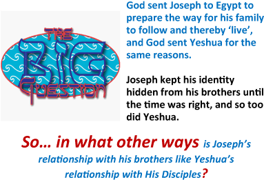 Vayigash 2017 Question Of The Week - Live Music (410x319), Png Download