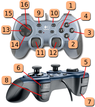 Images/gamepad - Logitech Rumblepad 2 10-button Usb Controller (374x420), Png Download