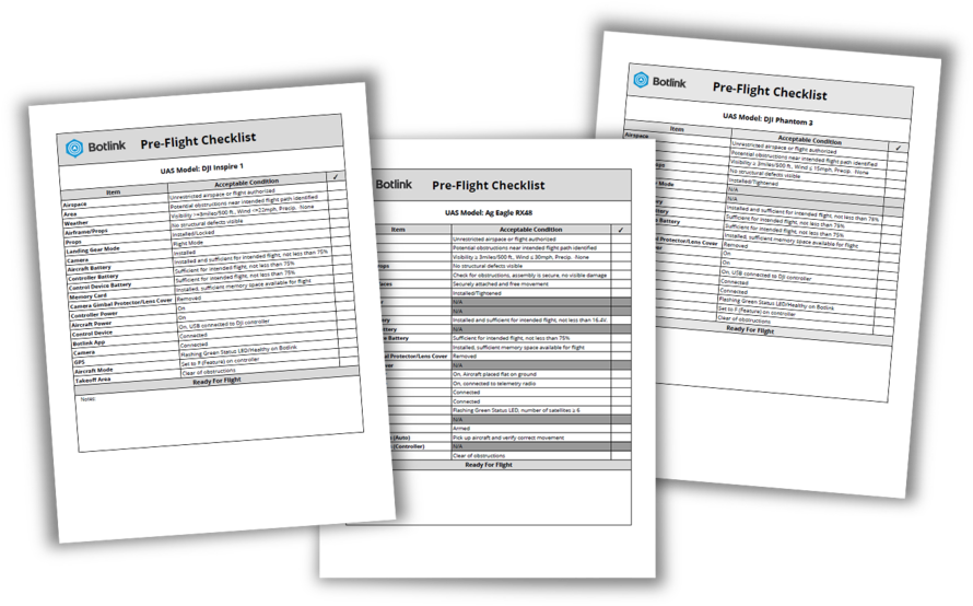 Botlink Offers Free Pre-flight Checklists To Help Drone - Preflight Checklist (1000x667), Png Download