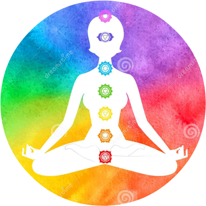 Round Chakra Yoga - Meditation Chakra (1000x993), Png Download