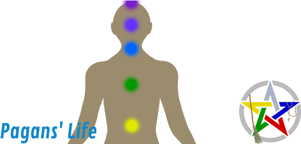 Pagans' Life Chakras - Meditation (600x280), Png Download