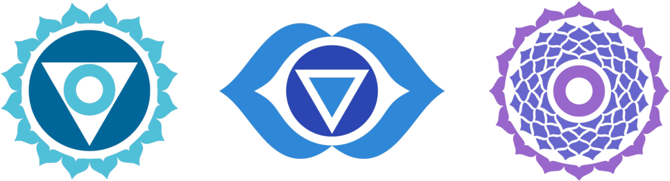 Lisa Day Yoga & Pilates Chakra Journey - 7 Chakras Symbols (1000x318), Png Download