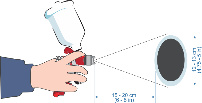 Spray Pattern - Mobile Phone (666x342), Png Download