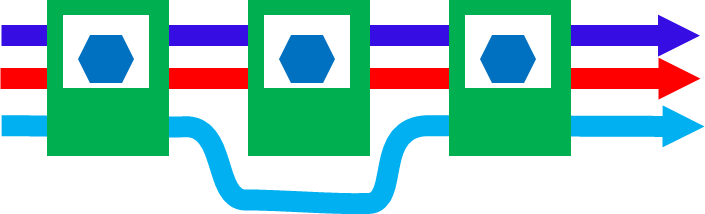 In This Post We Are Dealing Exclusively With Flow Lines - Flow Shop Scheduling (705x214), Png Download