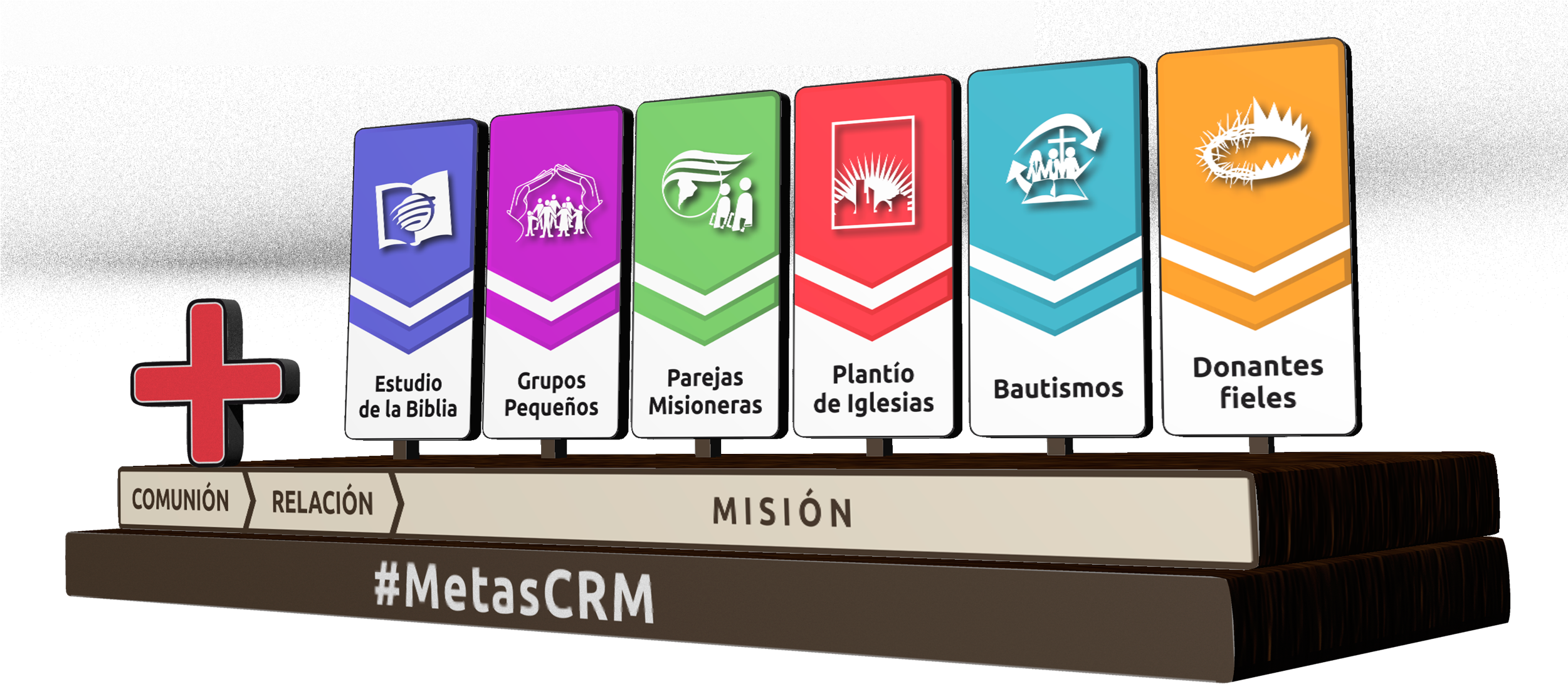Nuevos Desafíos Regirán El Crecimiento De La Iglesia - Desafios De La Iglesia (2500x1148), Png Download
