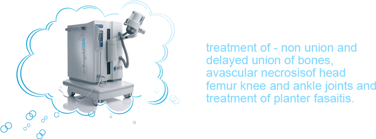 Prevnext - Machine (908x318), Png Download