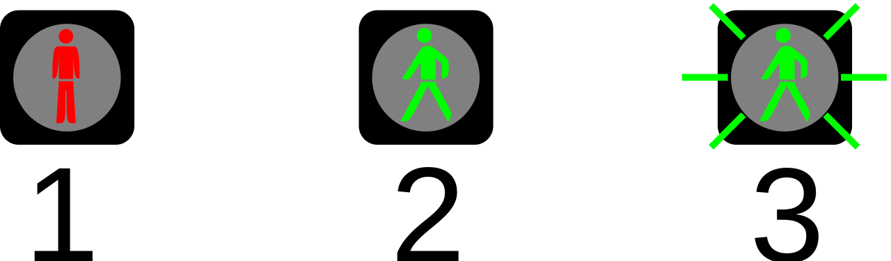 Semáforo Peatonal Combinado - Semaforo De Peatones Png (1280x375), Png Download