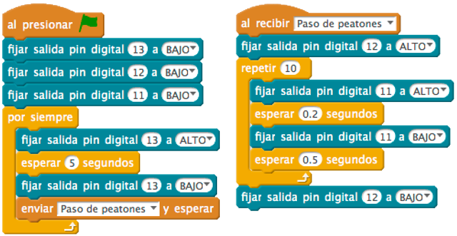 Semáforo De Peatones En Mblock - Pedestrian (640x331), Png Download