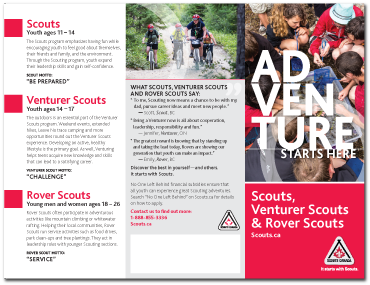 Description And Suggested Uses - Canada Brochure (640x300), Png Download