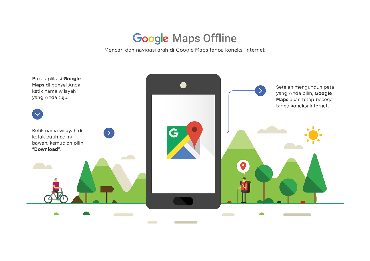 There Were 12 Illustrations About Google Products For - Smartphone (1920x1152), Png Download