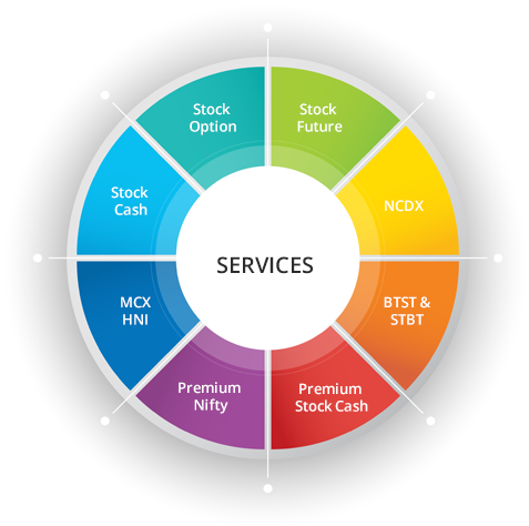 2 - Gif Cargando Sin Fondo (591x473), Png Download