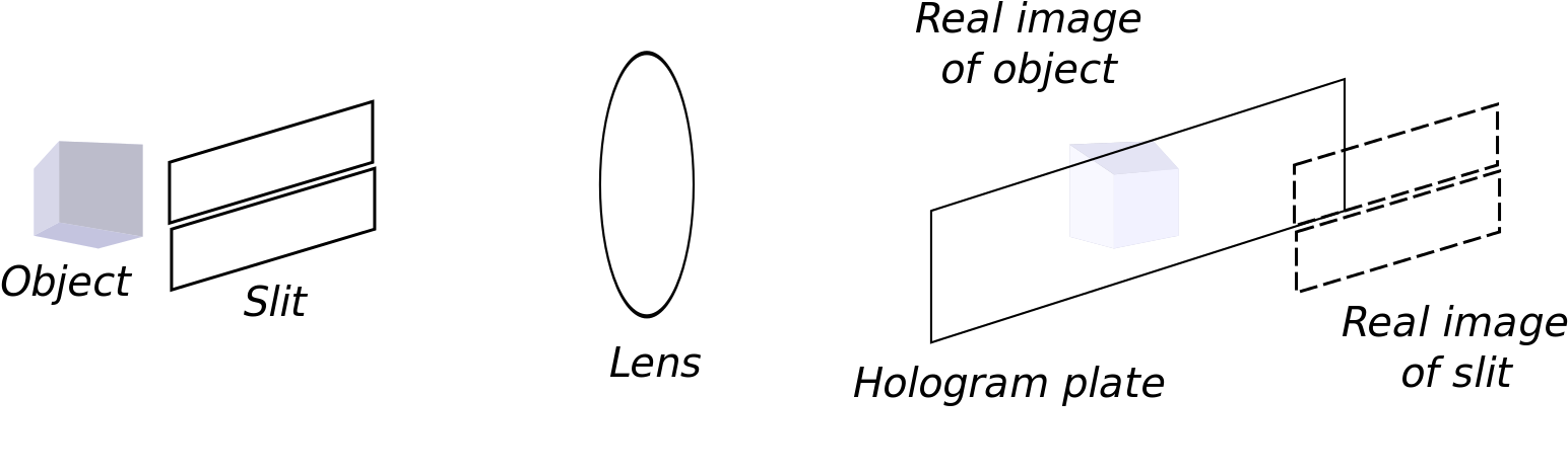 Rainbow Hologram Recording - Rainbow Hologram (1600x744), Png Download