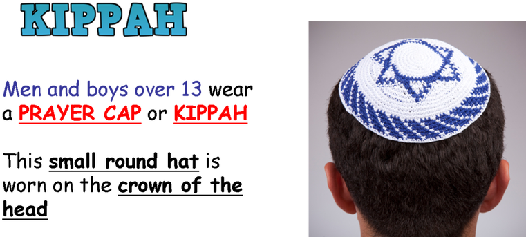 Picture - Do Jews Wear When Praying (767x347), Png Download