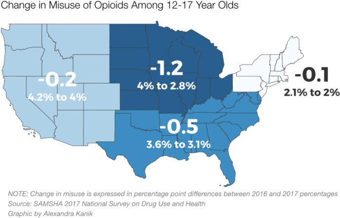 The New Dare - Climate Link Of Population (768x484), Png Download