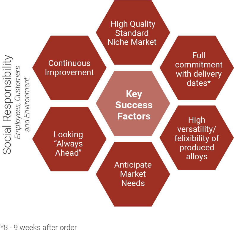 Water & Wastewater - Hr Solutions Benefits (833x802), Png Download