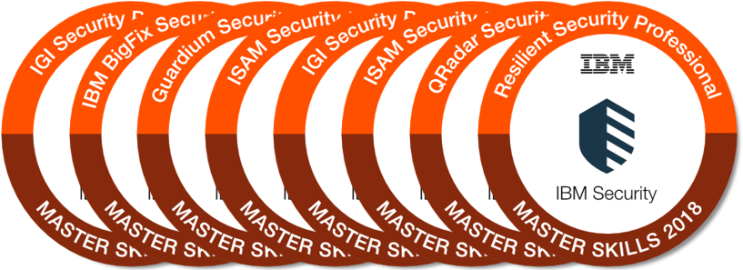 Badge Logo Graphic - Circle (824x300), Png Download