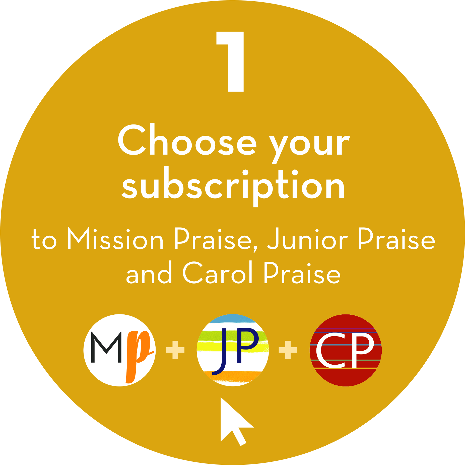 Choose Your Subscription - Food (2000x2000), Png Download