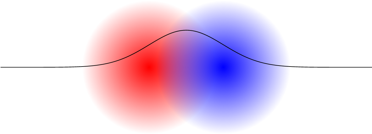 Enter Image Description Here - Fading Circle Blue Png (1183x629), Png Download