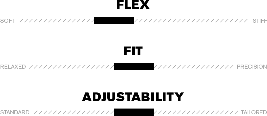 Sage Boot Flex - Parallel (1000x500), Png Download