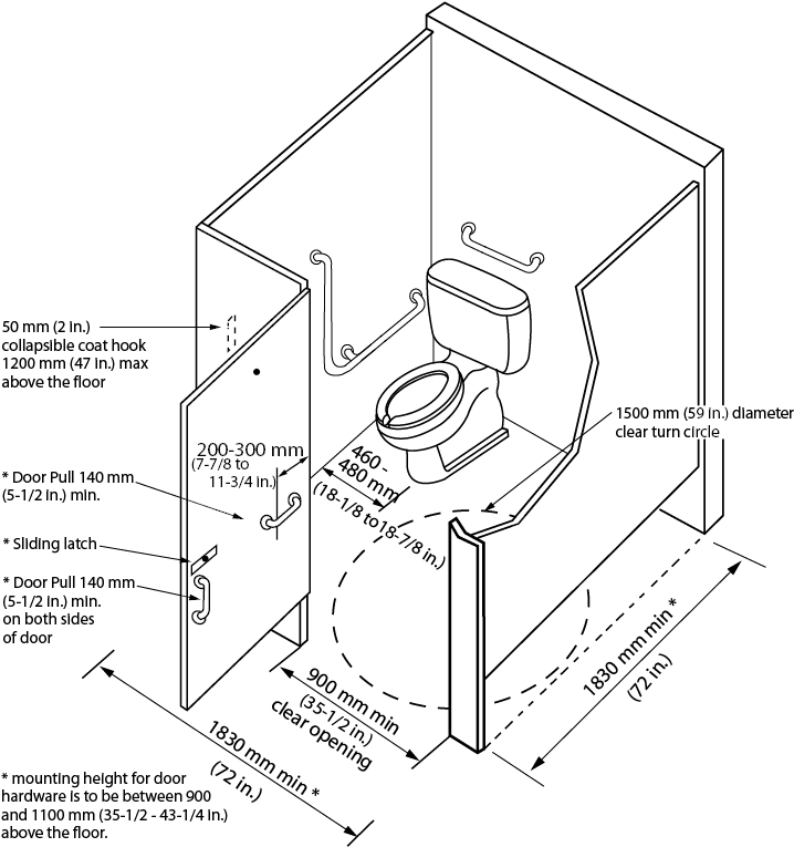 Image Transparent Library Toilet Detail At Getdrawings - Bathroom (732x869), Png Download