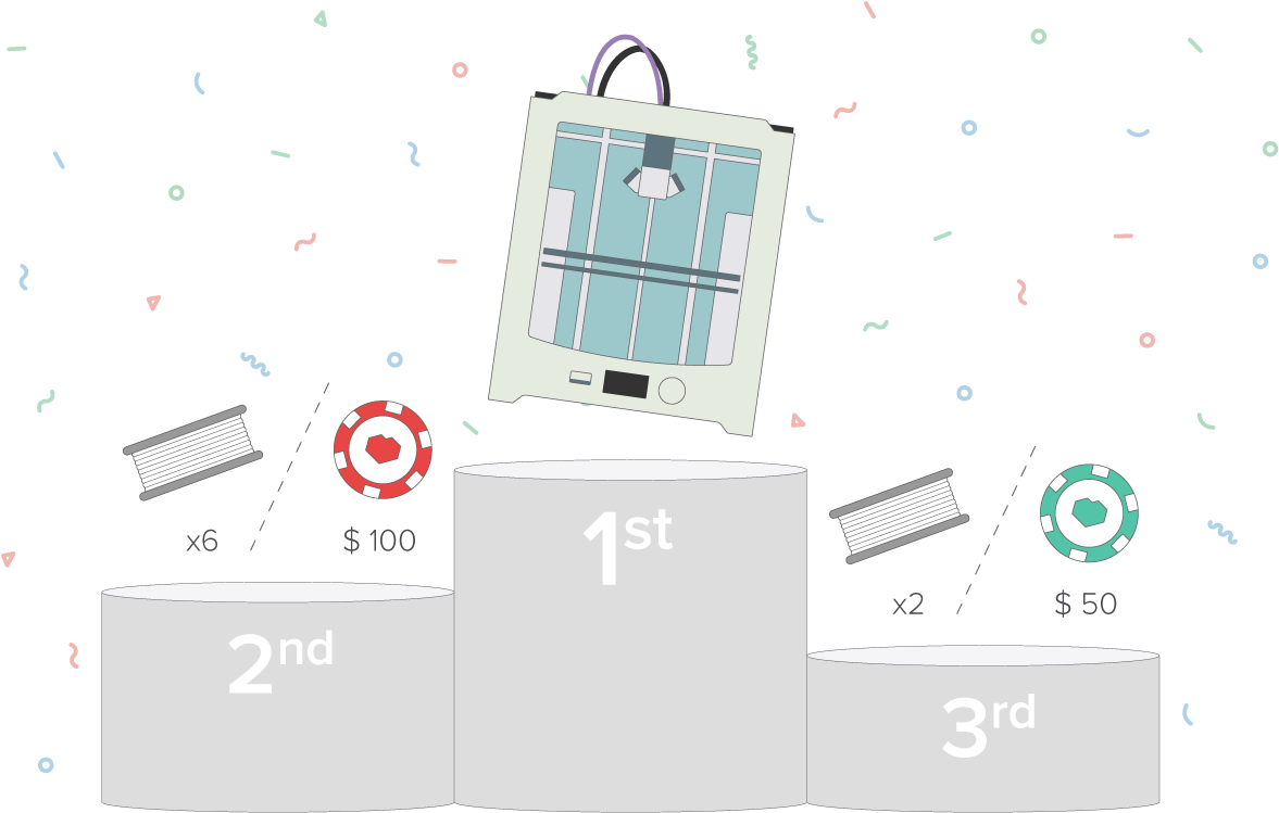 Star Wars Competition Post 02 - Ultimaker (1200x800), Png Download