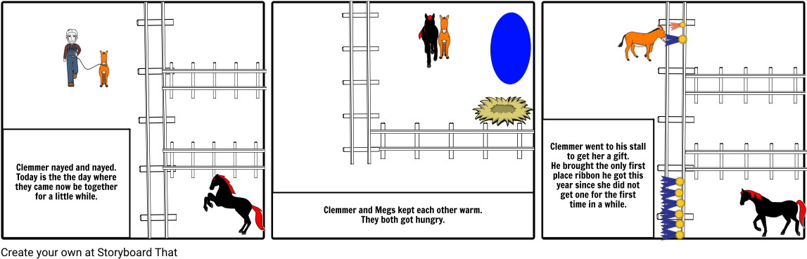English - Diagram (1164x385), Png Download