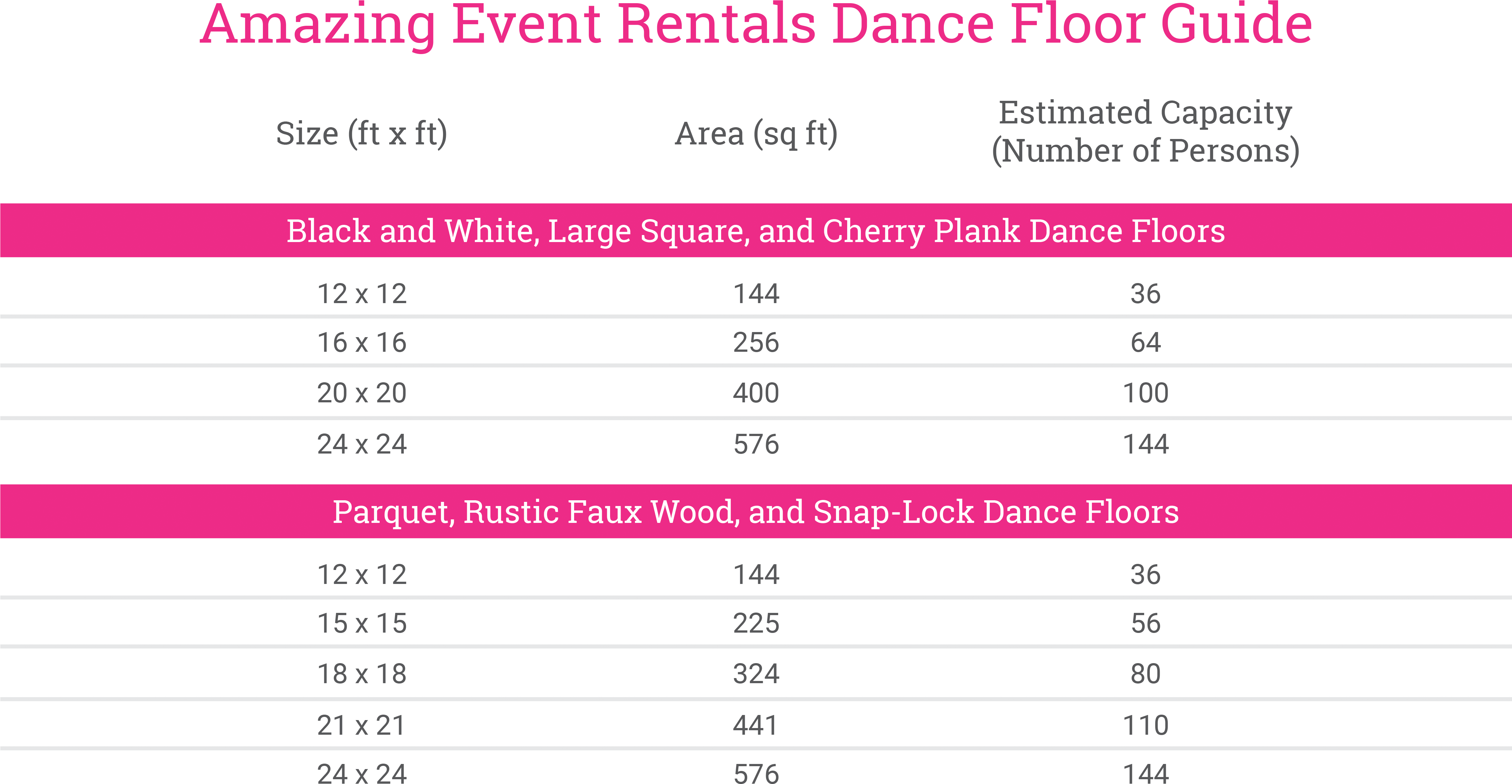 Additional Floor Sizes Are Available Upon Request - 15 X 16 Dance Floor (4750x2597), Png Download