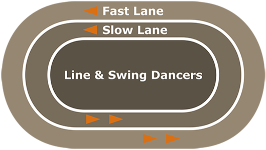 Country Western Dance Floor Etiquette - Samsung 20 Inch Lcd Monitor (530x300), Png Download