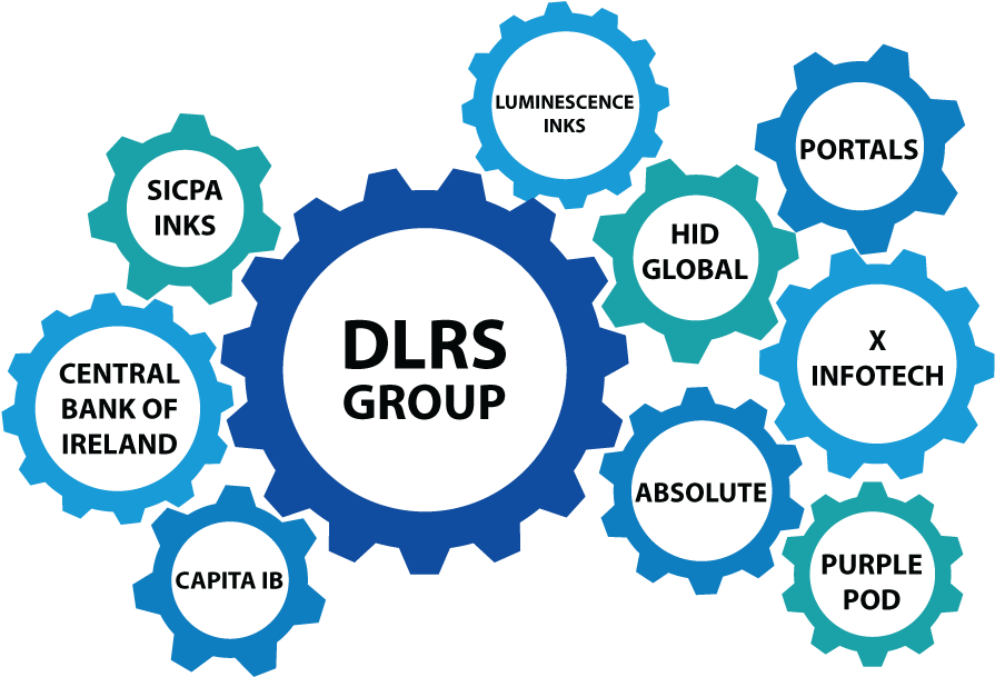 Home - Dlrscogs-webpage - Diagram (905x615), Png Download