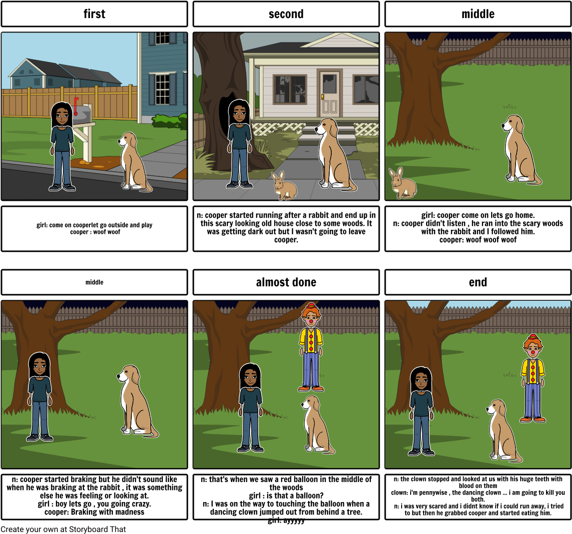 Unknown Story - Pardoners Tale Rising Action (1164x1086), Png Download