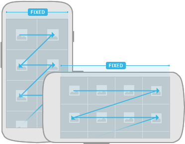 Listas En Cuadrícula Grid Lists Android - Android Grid List View (400x301), Png Download