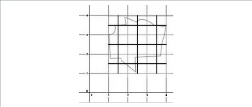 Técnica De Cuadriculación Para Terreno Plano Por María - Number (850x361), Png Download
