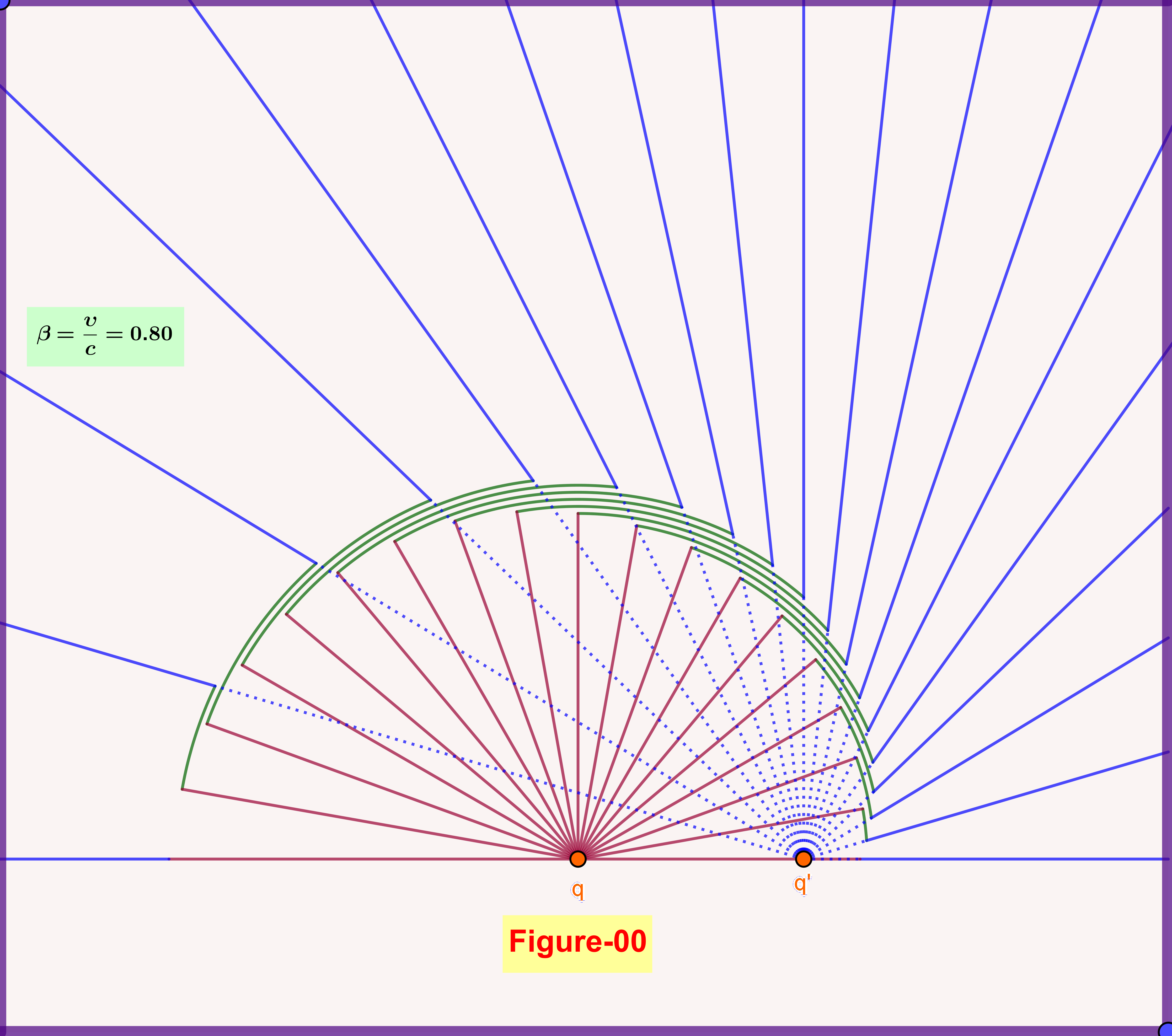 Enter Image Description Here - Knitting (4907x4337), Png Download
