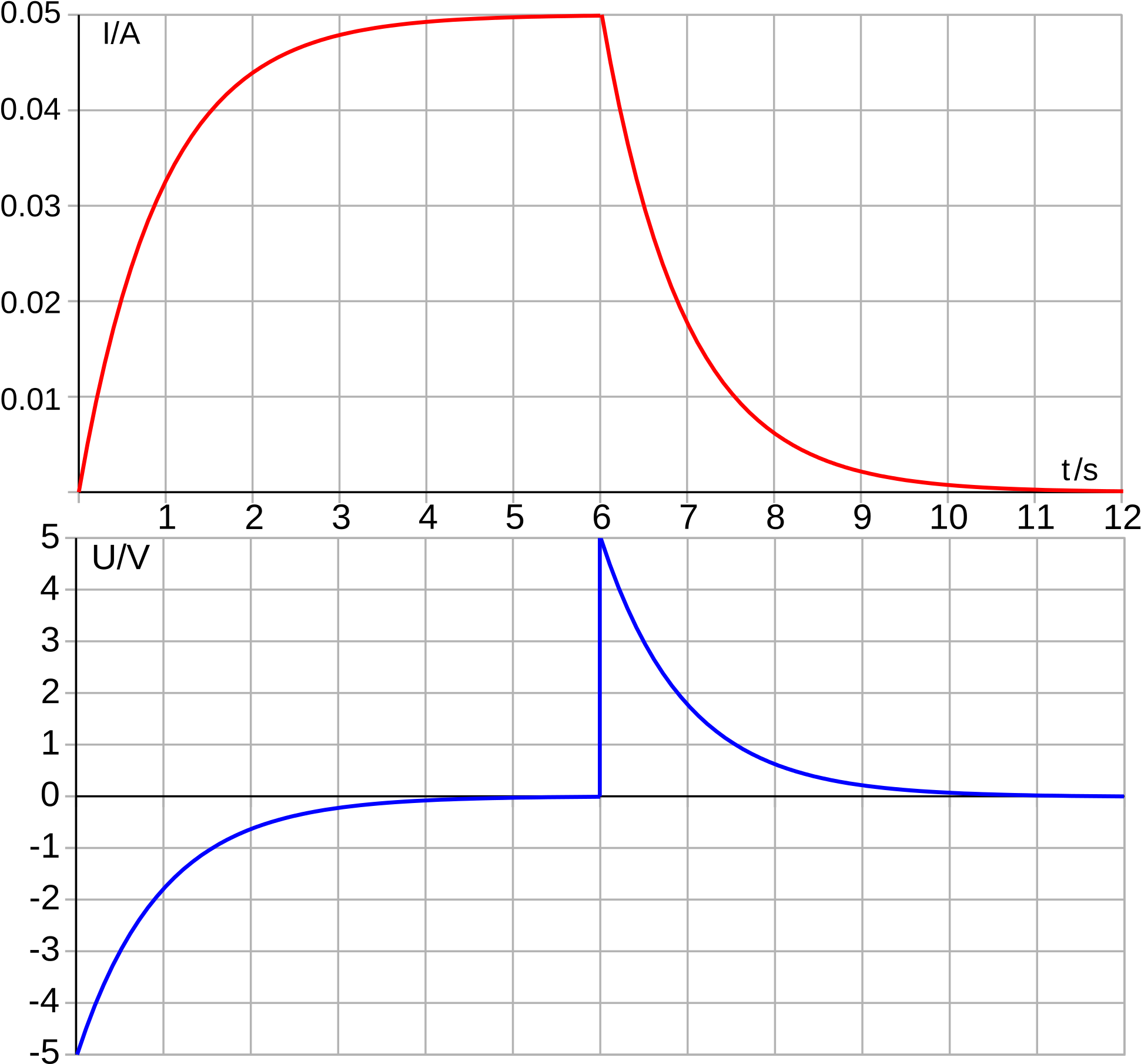 Open - Electric Current (2000x1833), Png Download