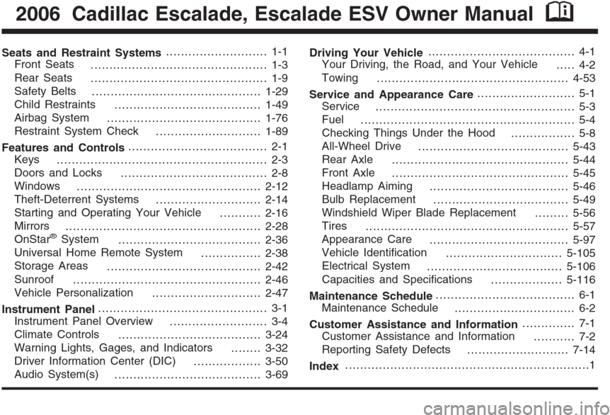 2009 Saturn Vue Dash Warning Lights Full Size Png Download Seekpng