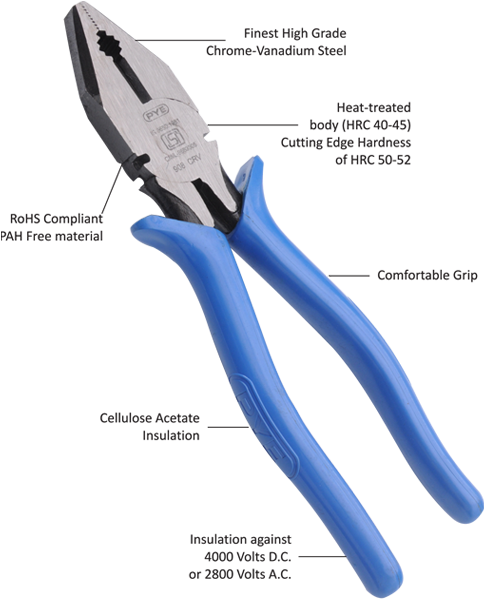 Puching Plier - Taparia Cutting Plier Price List (497x623), Png Download