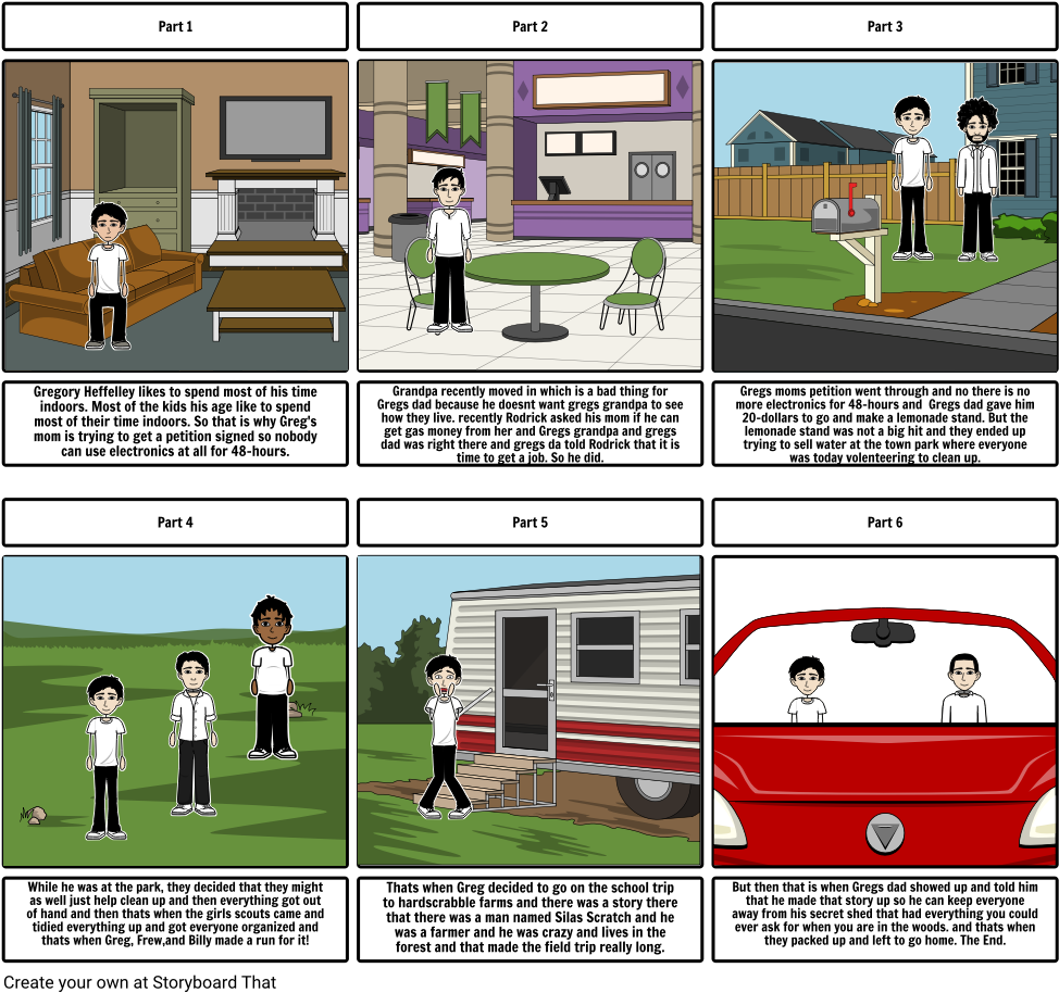 Diary Of A Wimpy Kid - Diary Of A Wimpy Kid: Old School (989x929), Png Download