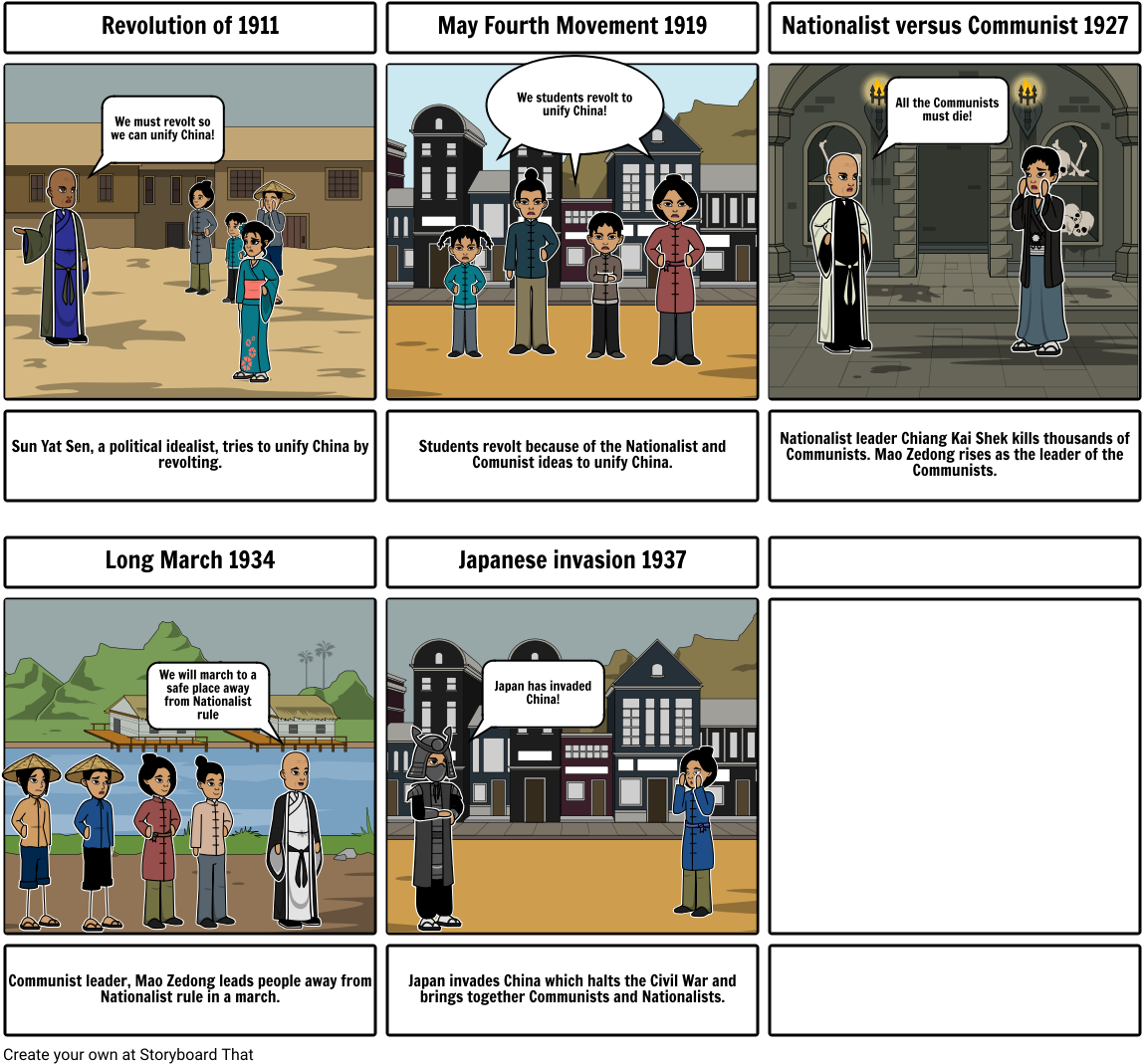 Chinese Revolution - French Revolution (1164x1086), Png Download