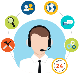 Skytel Contact Center - Contact Center (413x315), Png Download
