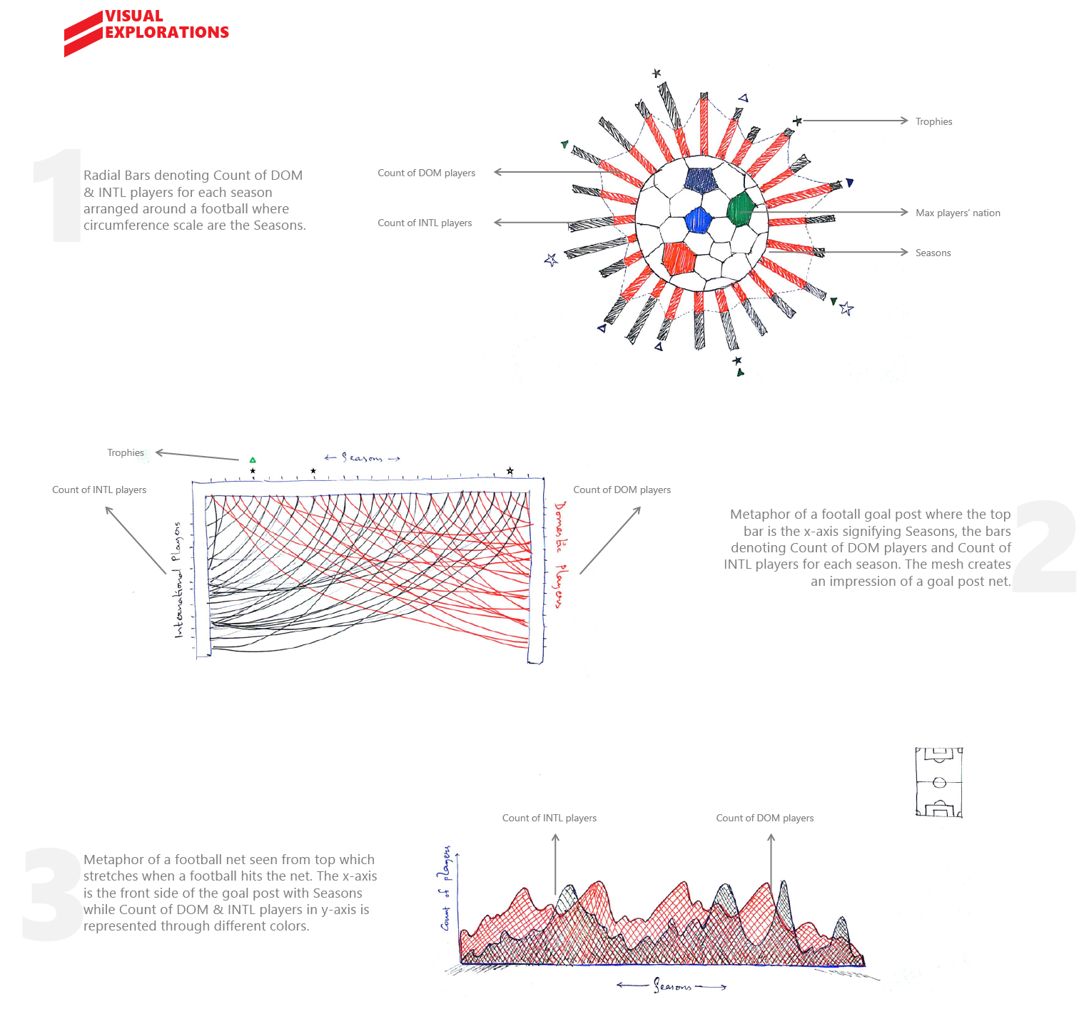 Lfcdynamics Part-8 - Diagram (1700x1508), Png Download