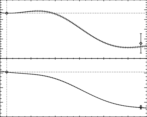Verification Of The Background Nature Of The Point - Diagram (503x402), Png Download