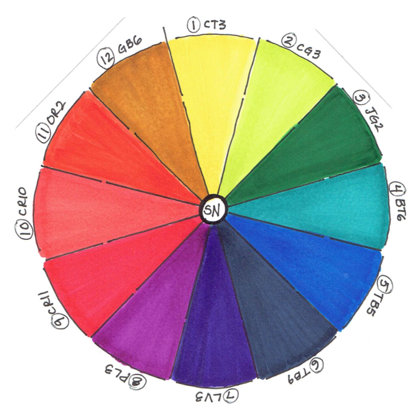 Spectrum Noir Color Wheel - Color Wheel (832x827), Png Download