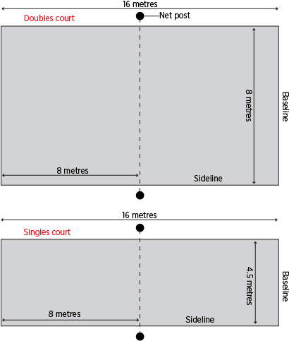 Beach Tennis Singles And Doubles Beach Tennis Court - Diagram (483x807), Png Download