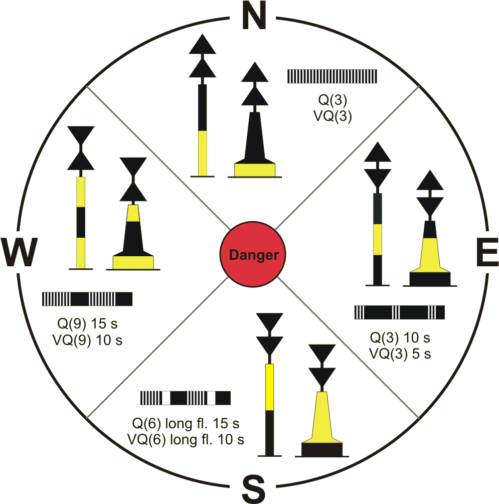How To Tie A Cleat Hitch - Kardinale Betonning (1024x1030), Png Download