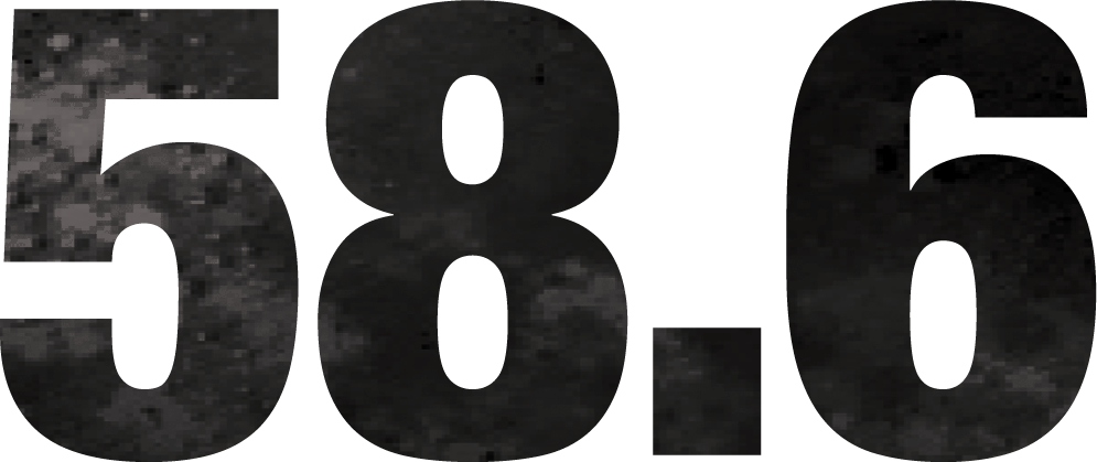 Is It True That South Central Los Angeles Became Ground - Number (995x419), Png Download