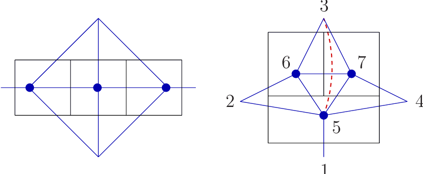 Dual Diagrams For The Three-loop Box And For The 'tennis - Diagram (823x340), Png Download