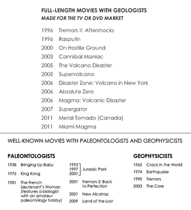 Credit - Agi - - Afterlife Funny (640x703), Png Download