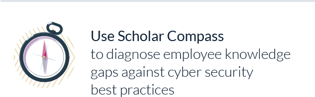 1 Use Scholar Compass - Wall Clock (634x270), Png Download